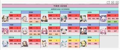 交错战线国际服