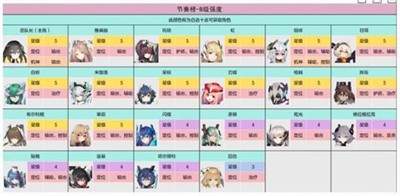 交错战线国际服