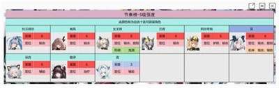 交错战线国际服