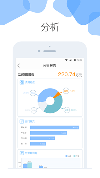 云加APP