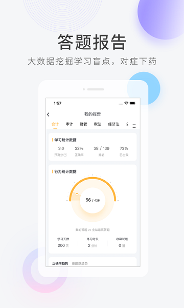 军队文职快题库APP 安卓版V5.1.2