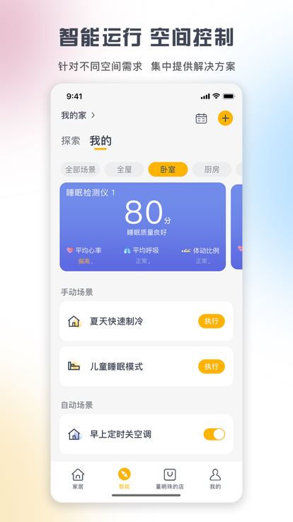 格力+