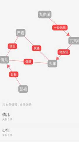 相关图片