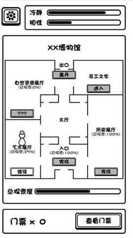 规则怪谈博物馆