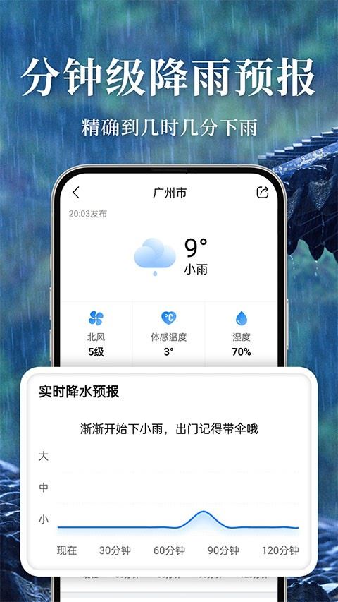 准雨天气免费版