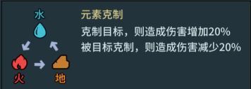 提灯与地下城如何培养宠物