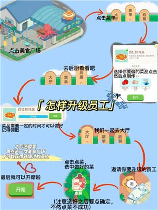 我的小海岛员工如何升级指南