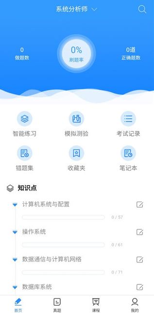 软考通下载手机版