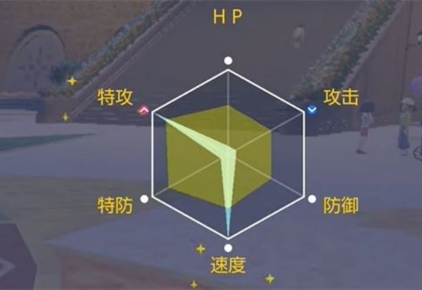宝可梦朱紫新手攻略