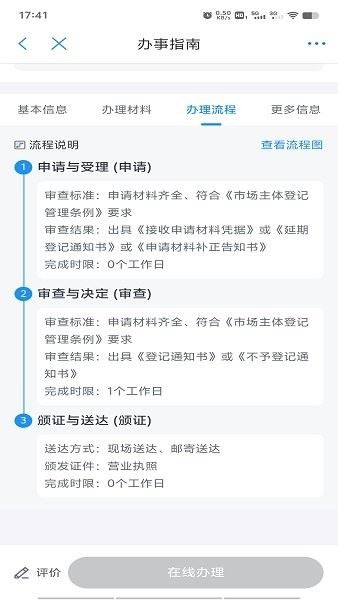 渝快办平台
