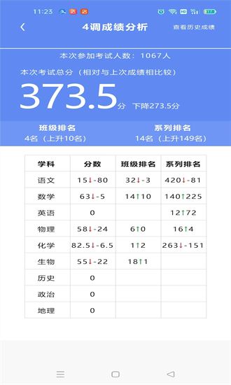 校享云家校通