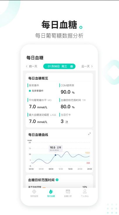 硅基动感最新版