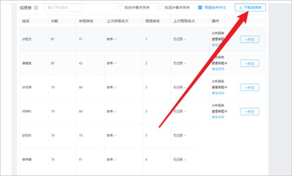 好分数教师版最新版