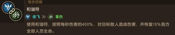 坎特伯雷公主与骑士唤醒冠军之剑的奇幻冒险角色养成攻略