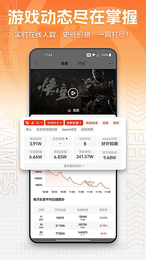 凤凰游戏商城