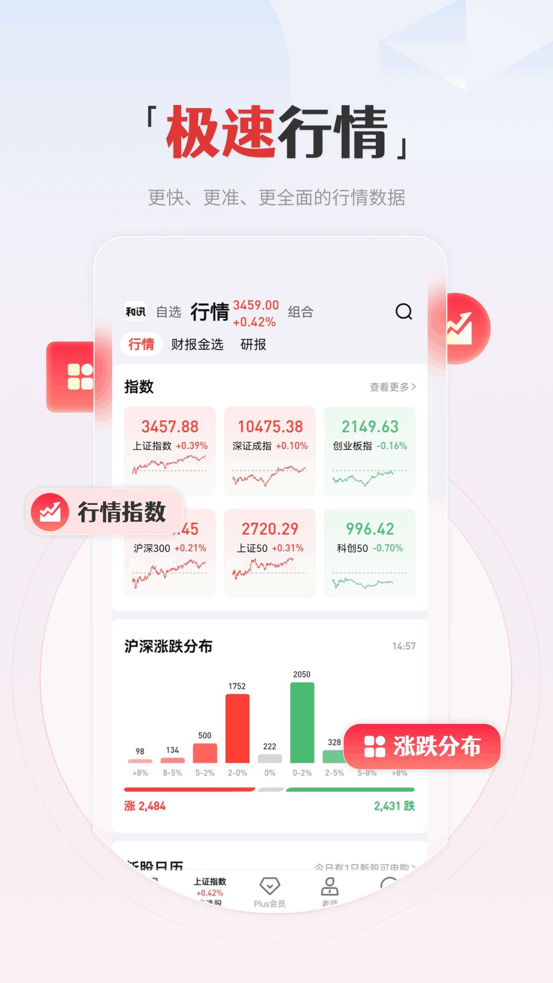和讯财经官方版