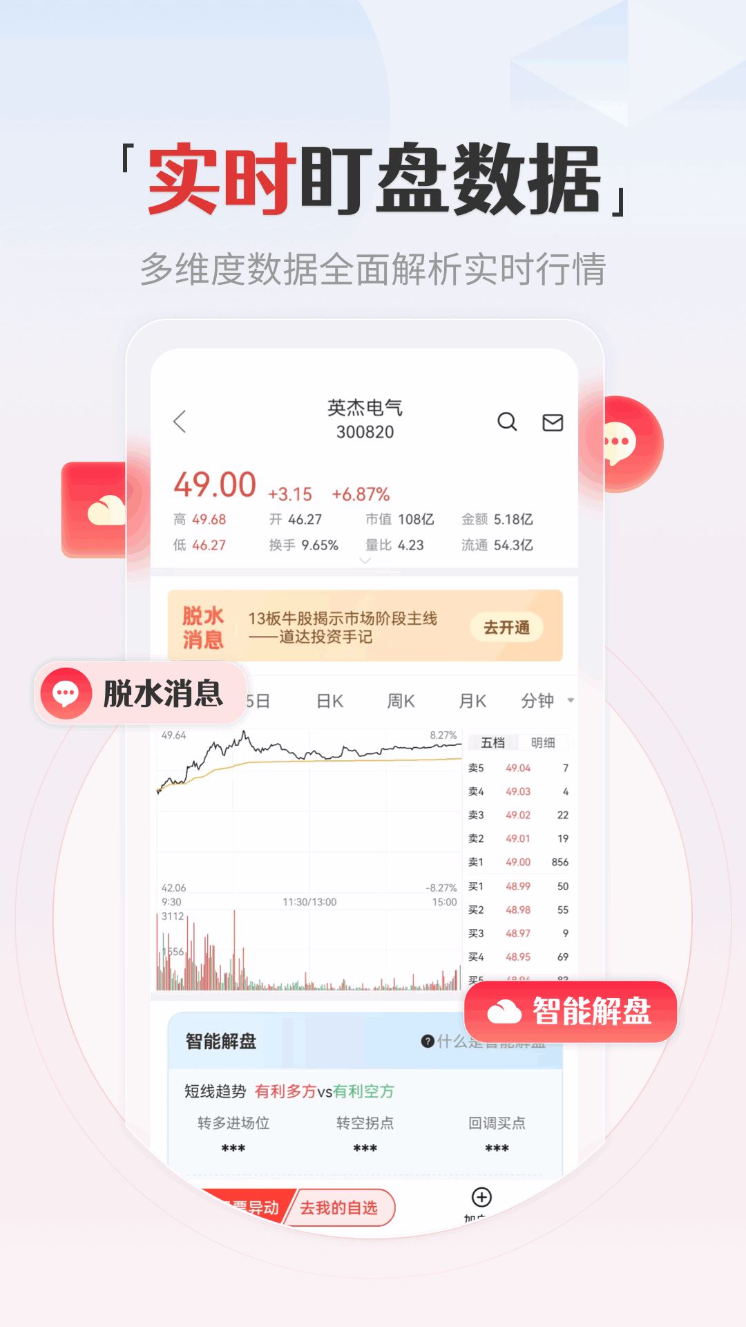 和讯财经官方版