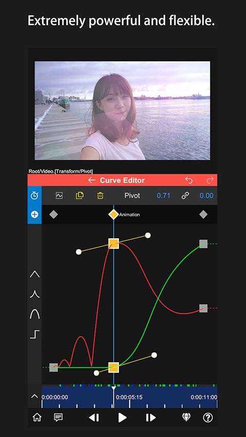 NodeVideo专业版