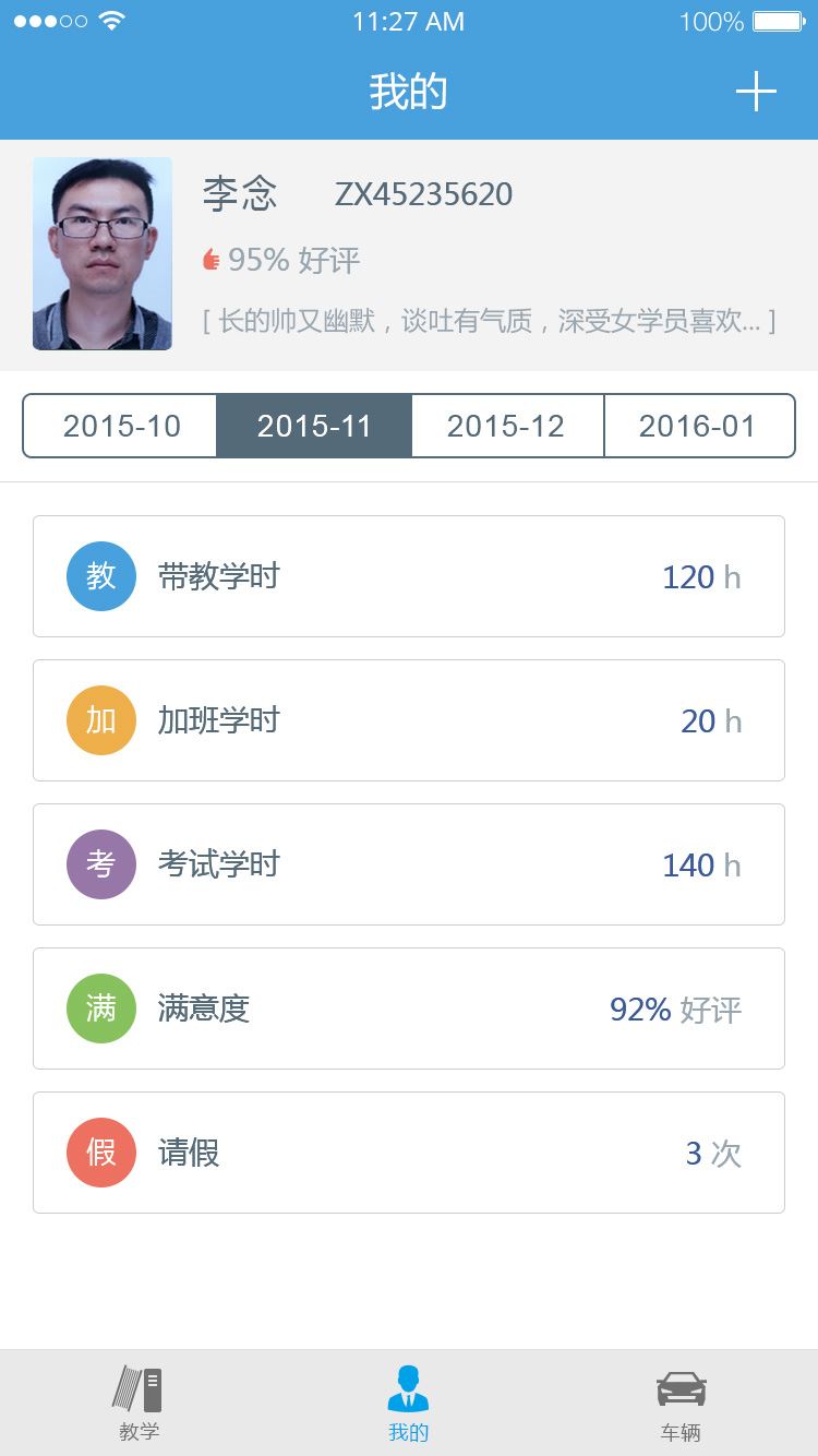多多驾到