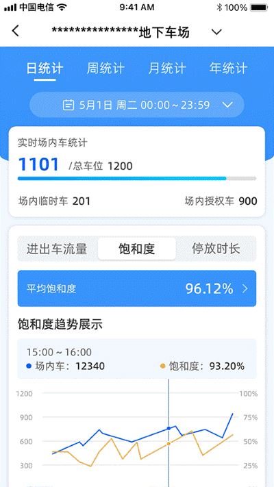 艾润大掌柜