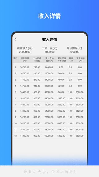 超级分数计算器最新版