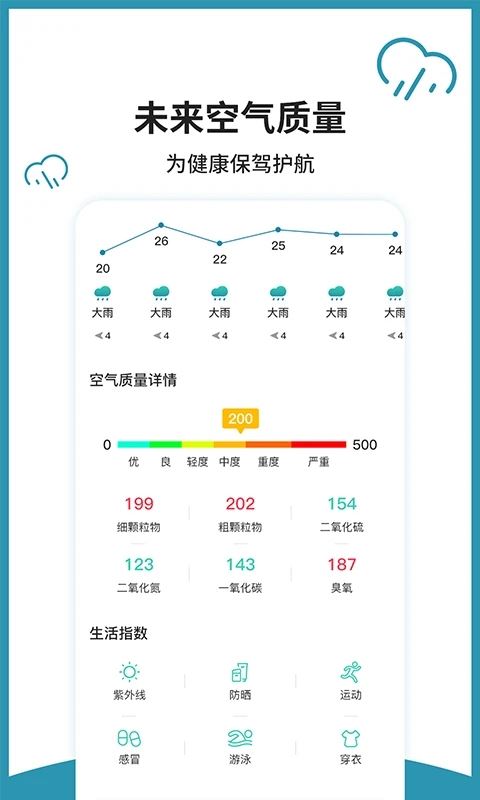 室内温度计测量软件