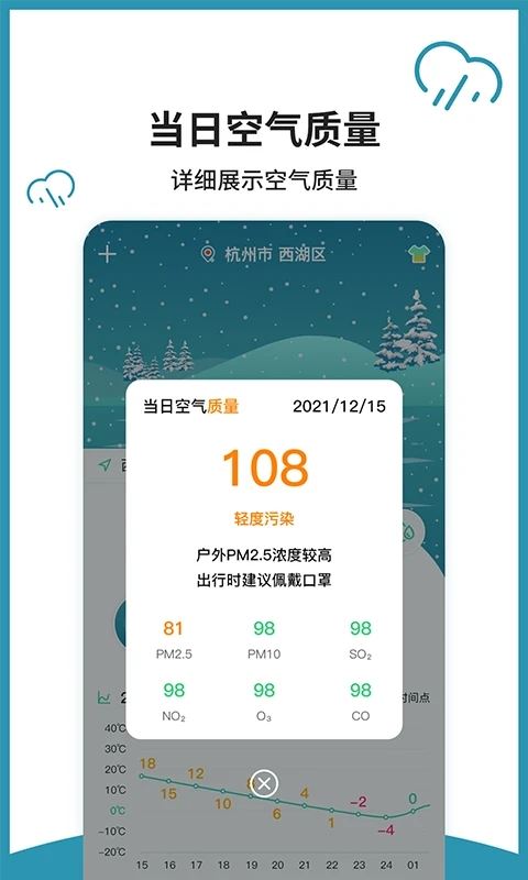 室内温度计测量软件