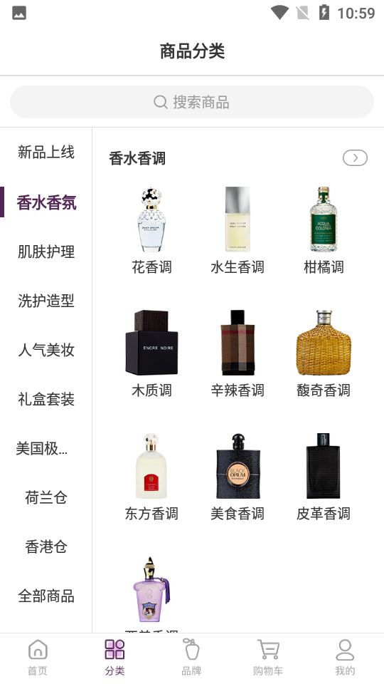 FragranceNet