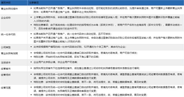 百度优选如何入驻