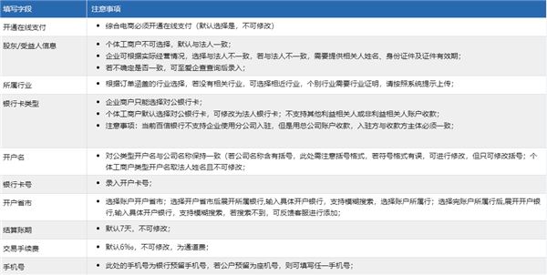 百度优选如何入驻