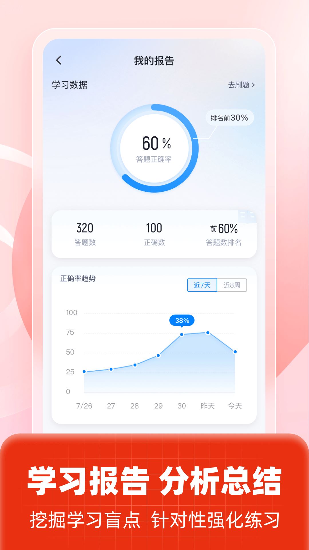二级建造师考试宝典app