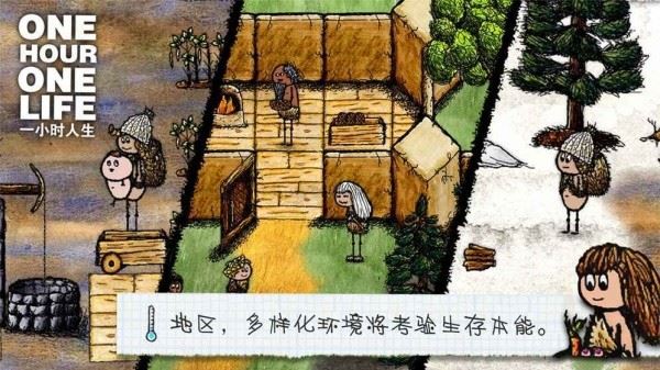 一小时人生软件