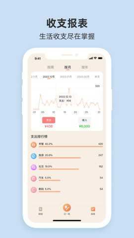圈子账本记账app
